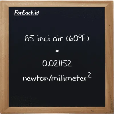 85 inci air (60<sup>o</sup>F) setara dengan 0.021152 newton/milimeter<sup>2</sup> (85 inH20 setara dengan 0.021152 N/mm<sup>2</sup>)